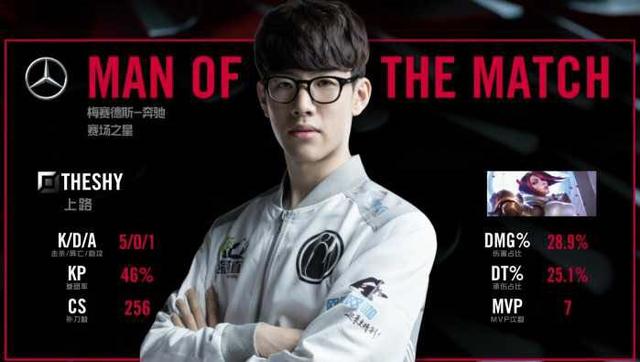 确保了球队 确保了球队