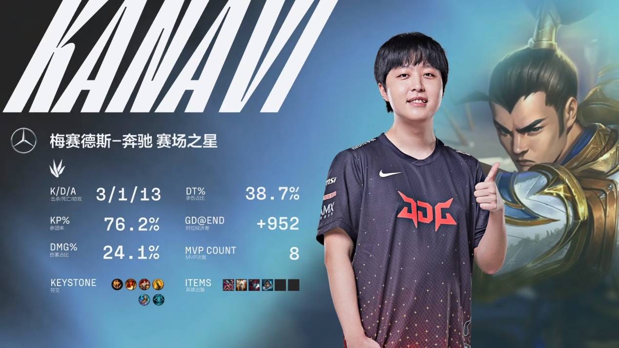 萨的预期水 萨的预期水