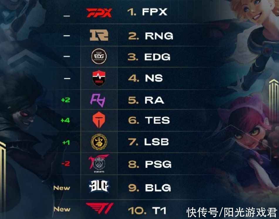 新鲜力量 新鲜力量