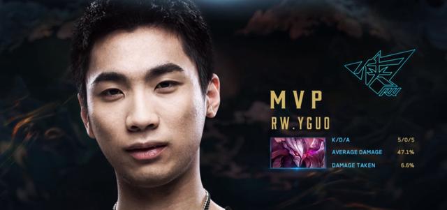 这一轮抽签 这一轮抽签