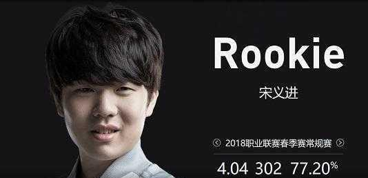 推线换小龙